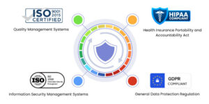 Clinion Trust Center